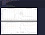 do data science, machine learning, nlp and kaggle projects in python