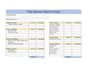 do accurate accounting data entry, in advanced excel and tally