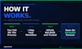 automate data entry web scraping repetitive workflows using uipath rpa make com