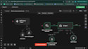 make ecommerce automation with n8n agent