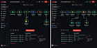 develop n8n automation, ai automation, n8n ai agent or n8n workflow