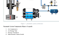 create industrial grade electrical engineering reports and proposals