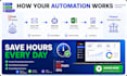 automate your invoice processing and financial reporting using uipath rpa