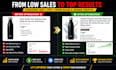 create and optimize your amazon listing SEO with high converting keywords