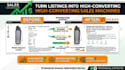 optimize amazon product listings for sales