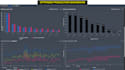 build automated data pipelines and interactive engineering dashboards