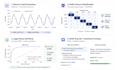 do ml, deep learning, data science, computer vision, nlp