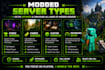 build and optimize a custom modded minecraft server