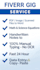 do manual typing and retype PDF to word document