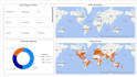 create a sales performance and revenue analysis dashboard
