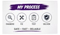 fix woocommerce checkout, cart, payment and product issues