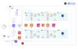 be your expert devops engineer for AWS docker kubernetes terraform and ci cd