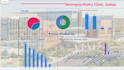 deliver advanced excel data analysis