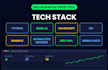 build crypto trading bot, ai crypto trading bot, crypto trading bot