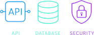build secure rest API using node js express and mongodb