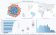 create an interactive data dashboards for your data