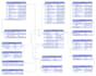 design class erd uml and sequence diagrams