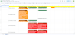 ui ux audit figma vs live site match content match seo data match