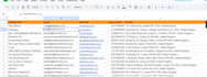 do google maps lead generation for targeted business leads