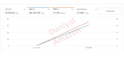 set up manage and optimize sponsored ads