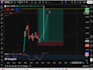 create a report for crypto data, web3