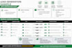 build qualified b2b leads list for you