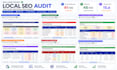 do local SEO audit and fix google maps ranking with gbp optimization