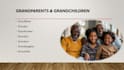 design modern and professional powerpoint slides