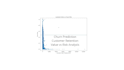 build a customer churn prediction and retention model using machine learn