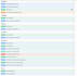 develop full stack web applications using aspnet and js