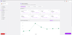 an ai powered full stack web application for your business