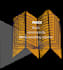 a servlce of beta reading