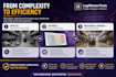 provide expert warehouse analysis and logistics optimization