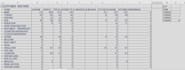 create an excel stock control and inventory management sheet
