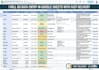do data entry in google sheets with fast delivery