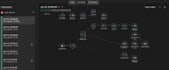 do n8n ai automations, n8n ai workflows, n8n ai agents