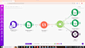 fix make com automation make com make com automation make com make com scenario