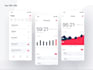 develop daily habit tracker app, daily routine app, habit building app