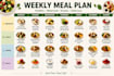 create a weekly meal plan