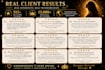 provide a deeply detailed and accurate intuitive reading