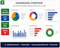 create a procurement, supplier tracking, and supply chain dashboard in excel