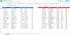 clean messy data and build excel or google sheets dashboards