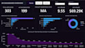 create executive HR analytics dashboards in power bi
