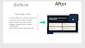 design and edit professional powerpoint presentations