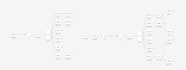 automate your gmail inbox with n8n