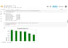 do computer vision and object detection with yolo