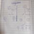 create handwritten biology notes for grade 9 and 10