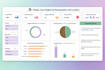 build excel KPI dashboard with insights and recommendations