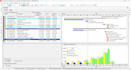 prepare project schedule using primavera and ms project