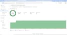 fix google merchant center misrepresentation